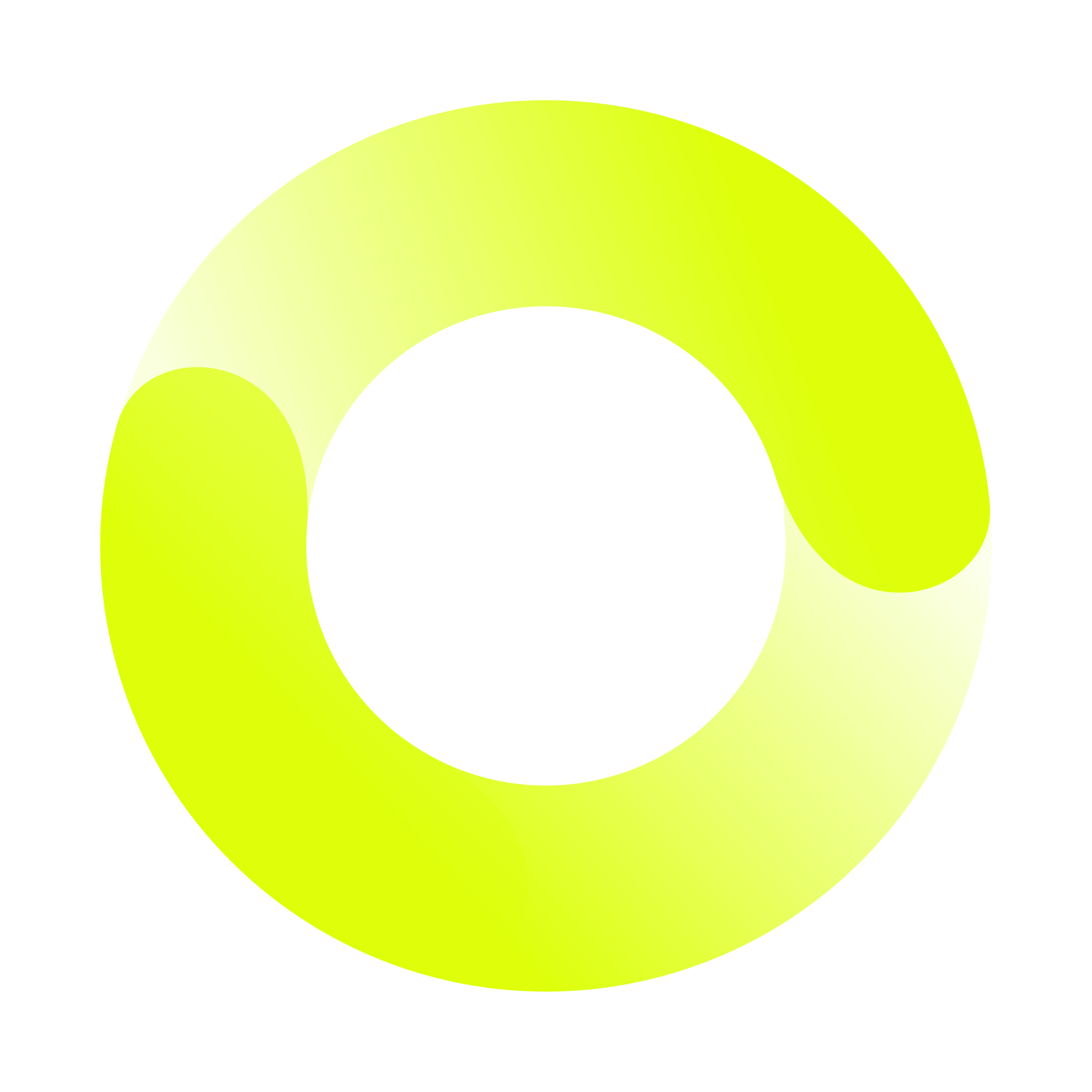 EllipseFeatures